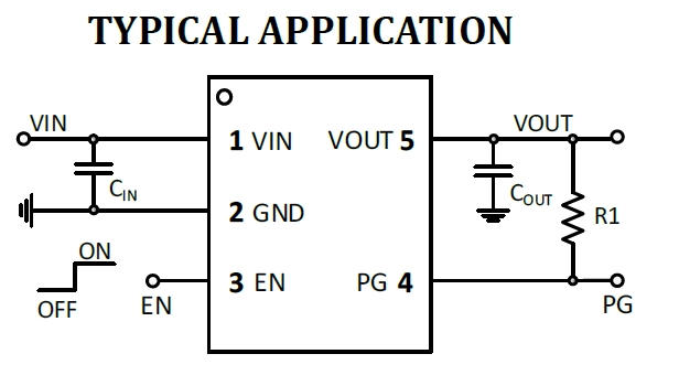 HRS-SCT71203 Series