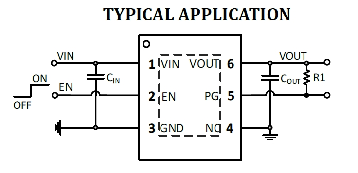 HRS-SCT71403 Series